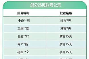 达科：我们的防守很有破坏力 想让勇士失去进攻节奏